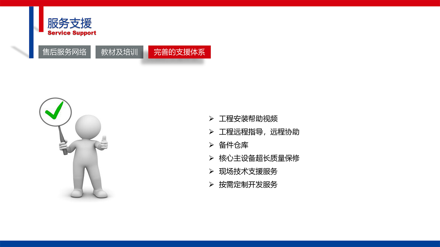 CG-IPCC高(gāo)性能(néng)IP Call Center的(de)副本-47.jpg